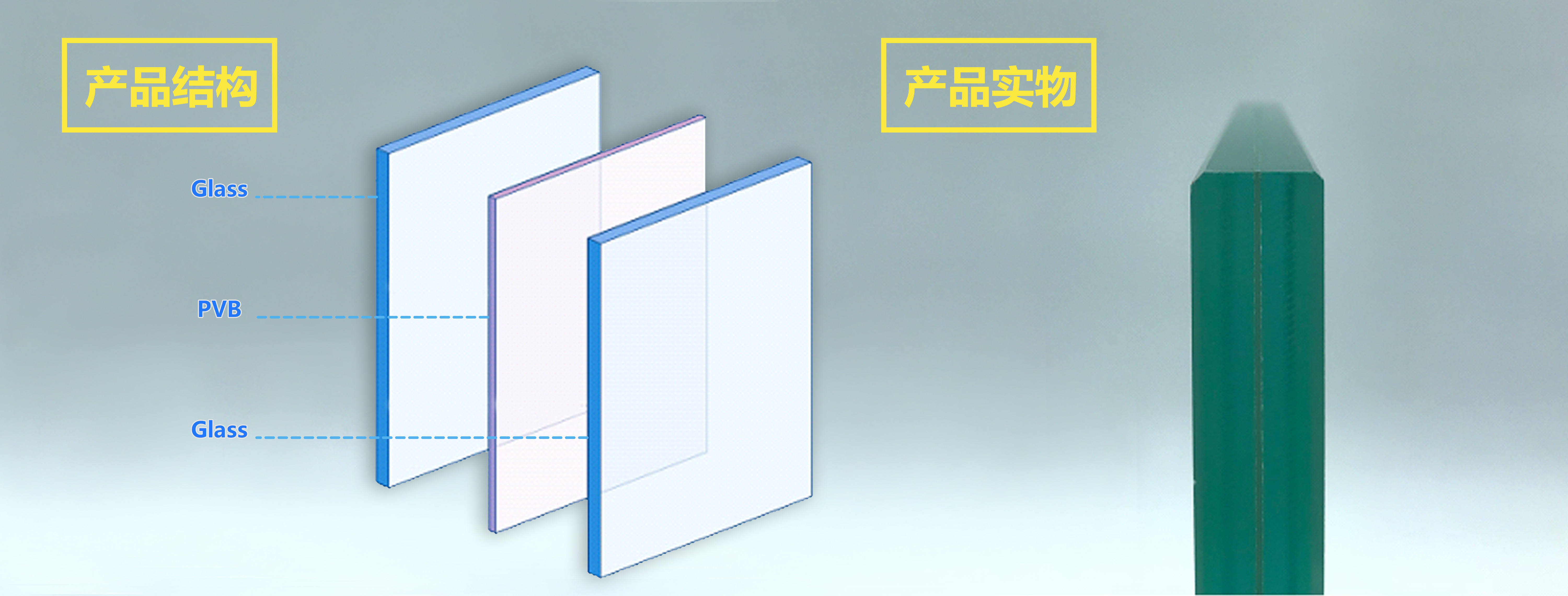 防彈玻璃的組成結(jié)構(gòu)