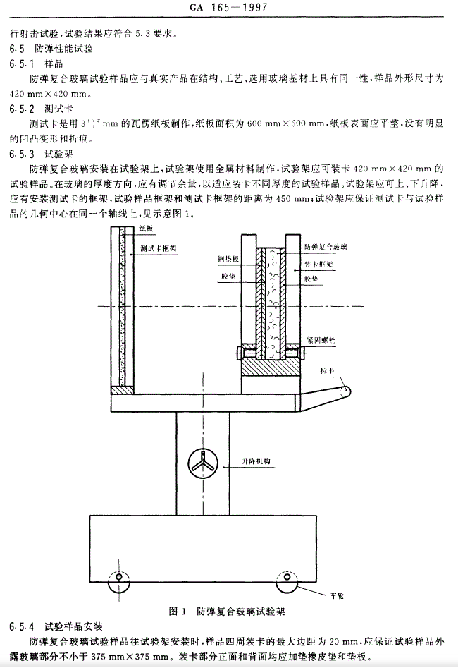 防彈玻璃檢測標準